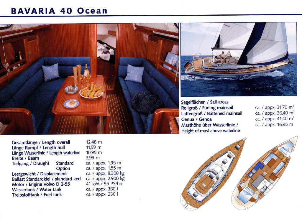 Bav40ocean.jpg (317673 Byte)