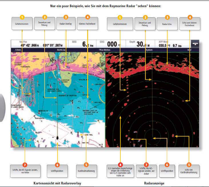 Radar bild beispiel.JPG (94357 Byte)