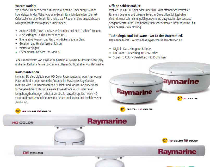 Raymarine radar.JPG (101106 Byte)